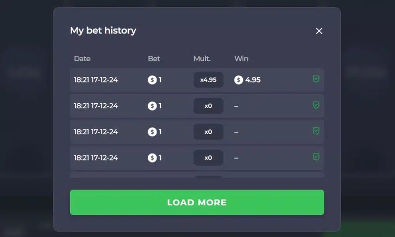 A look at juego chicken road